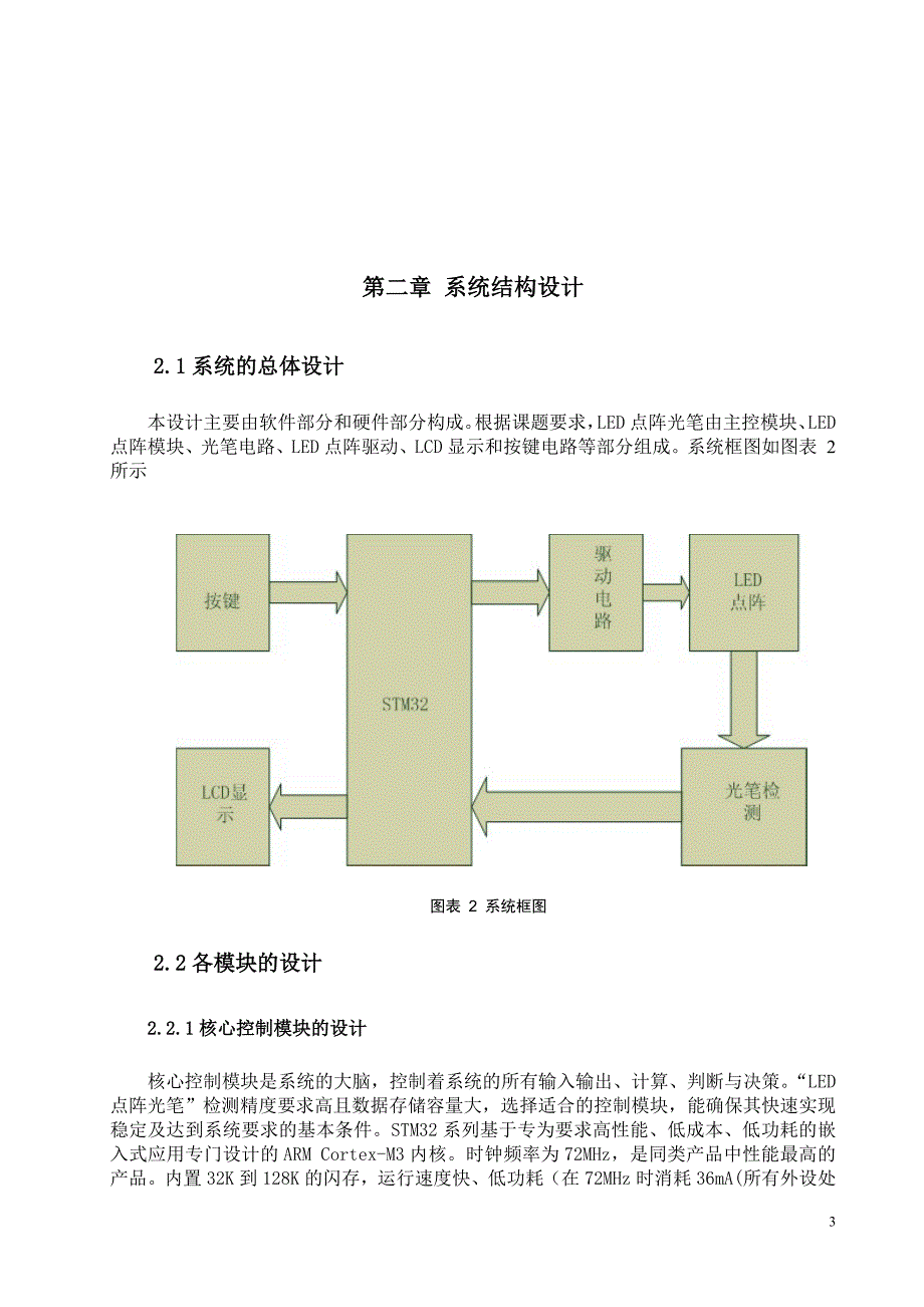 基于STM32的LED点阵光笔设计方案_第3页