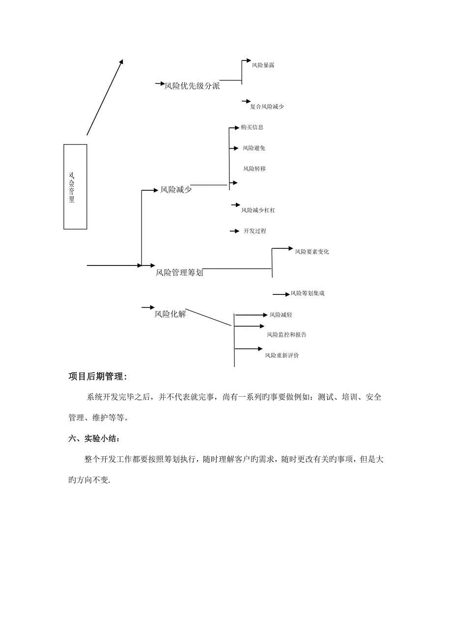 软件关键工程实验报告总_第5页