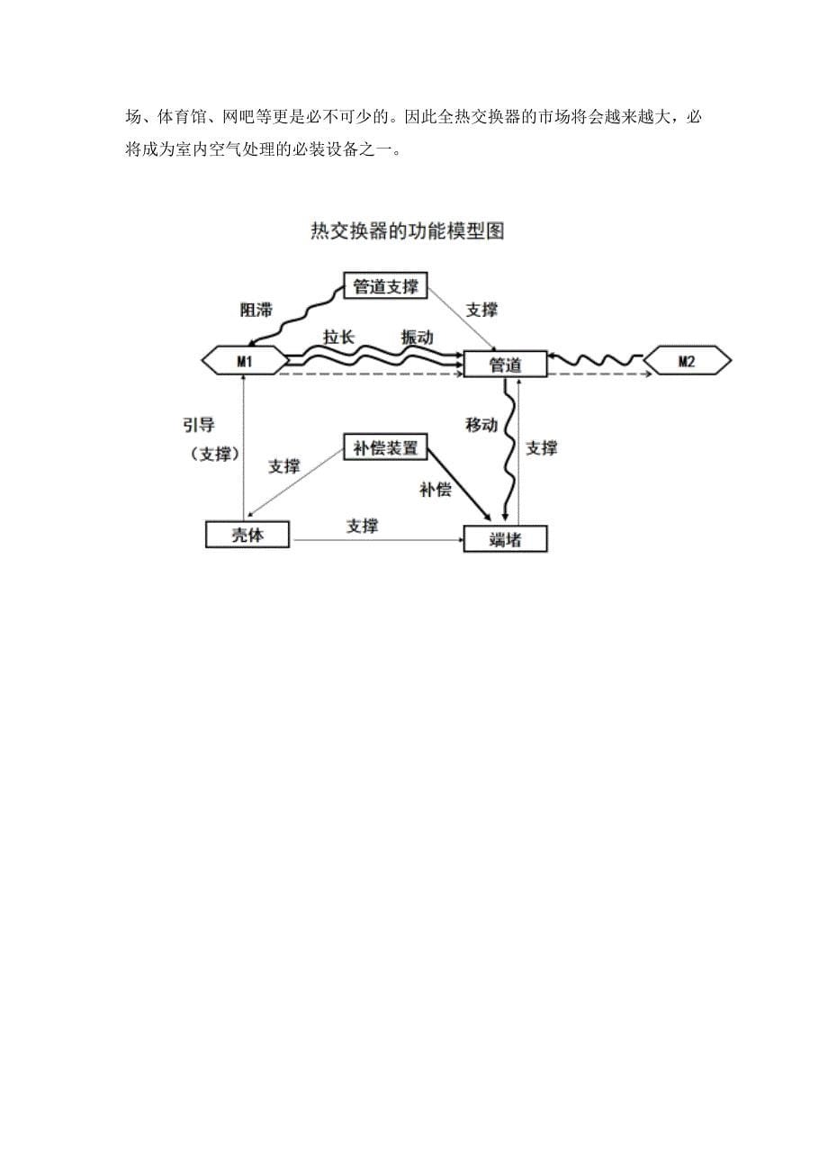 TRIZ试题及答案_第5页