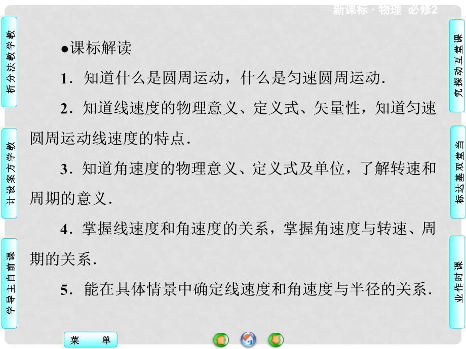 高中物理 5.4 圆周运动同步备课课件 新人教版必修2_第2页