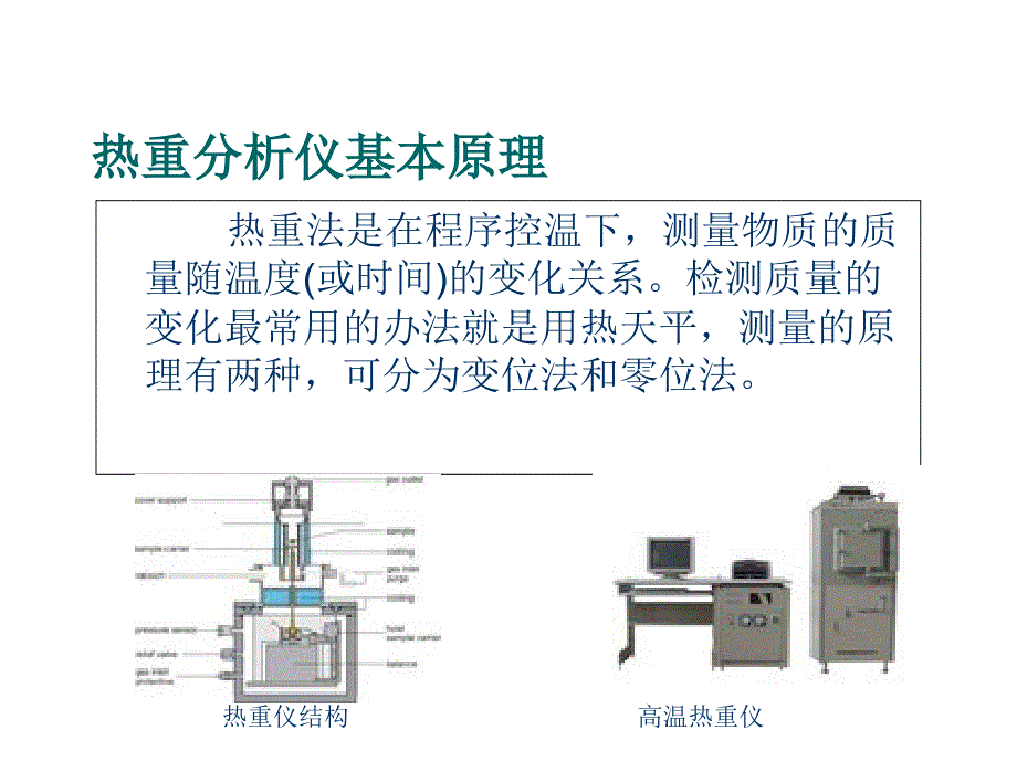 热重分析仪基本原理课件_第3页