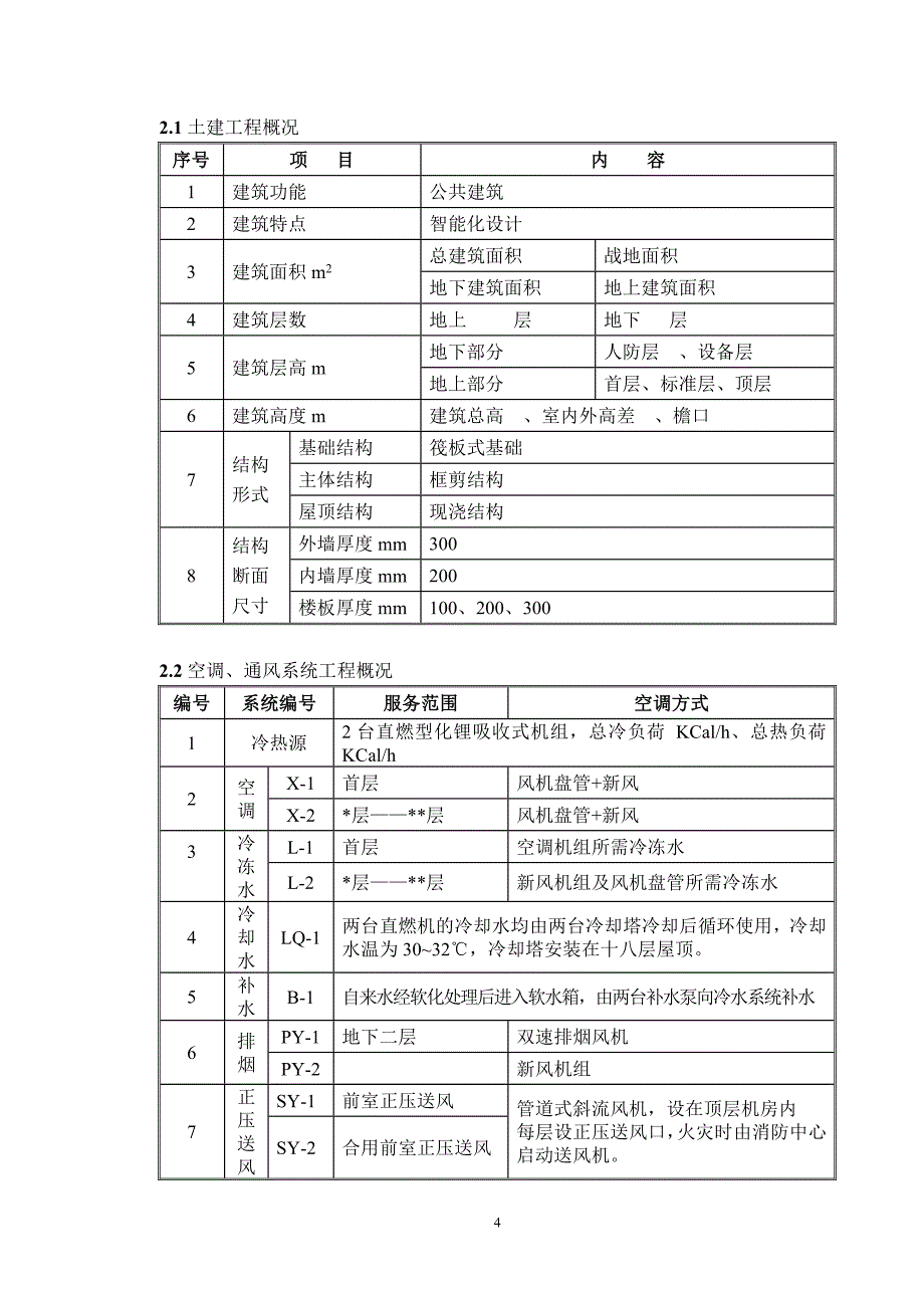 新《施工方案》某通风空调工程施工方案_第4页