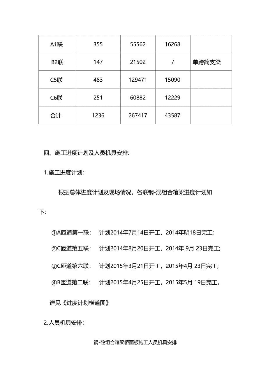 钢砼组合箱梁桥面板施工方案_第5页