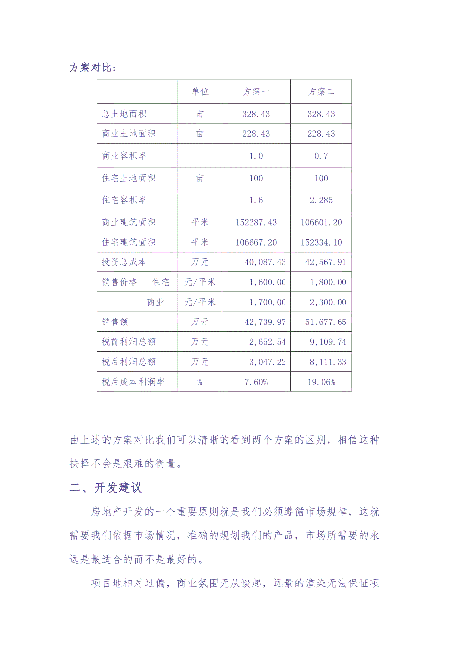 丰城市陶瓷城项目可行性报告1748156800 (2)（天选打工人）.docx_第3页