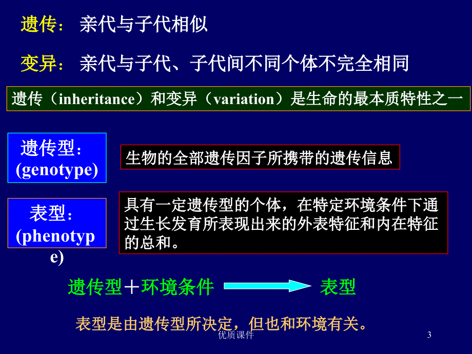 微生物遗传变异#高级教学_第3页