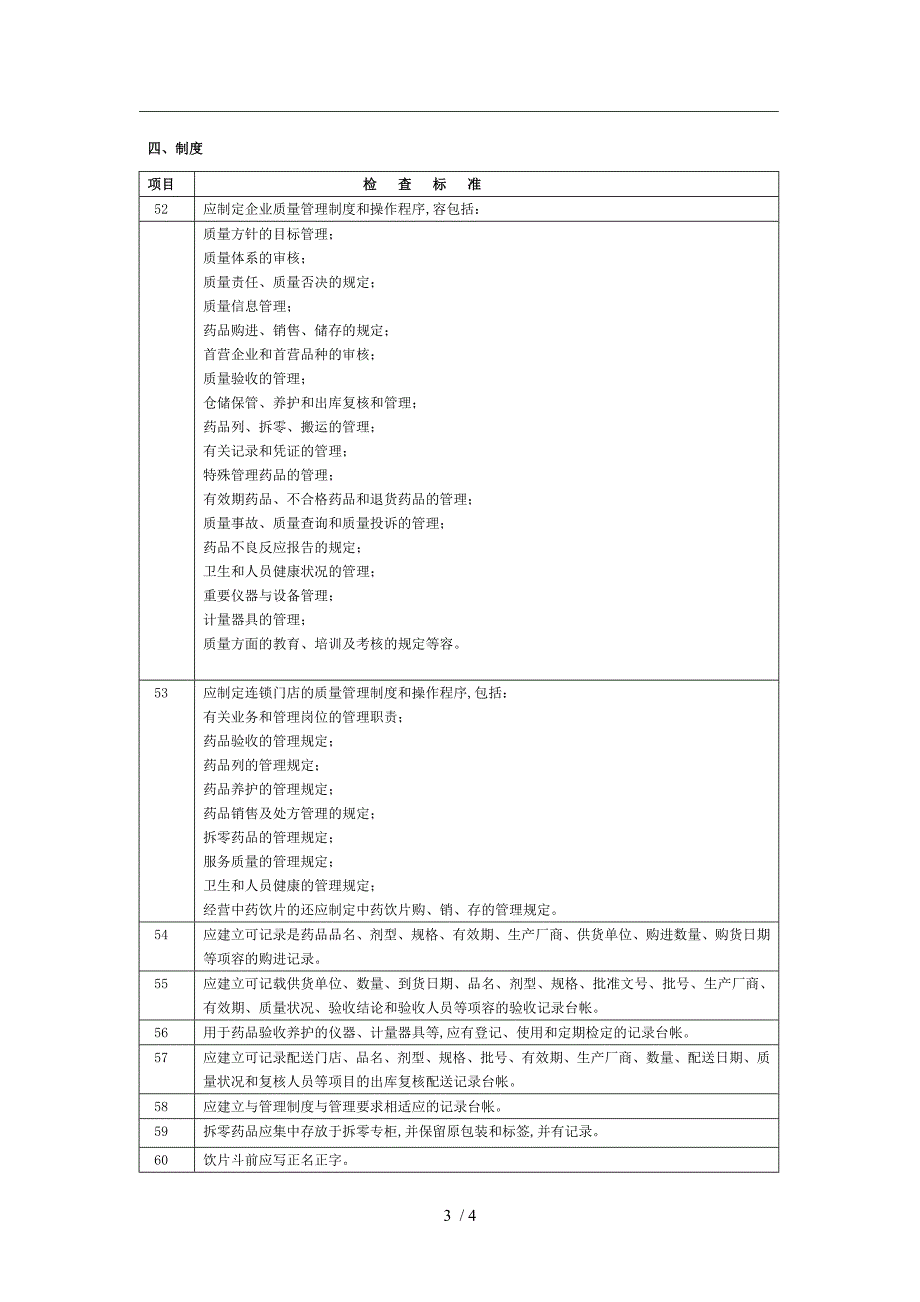 药品零售连锁企业验收表_第3页