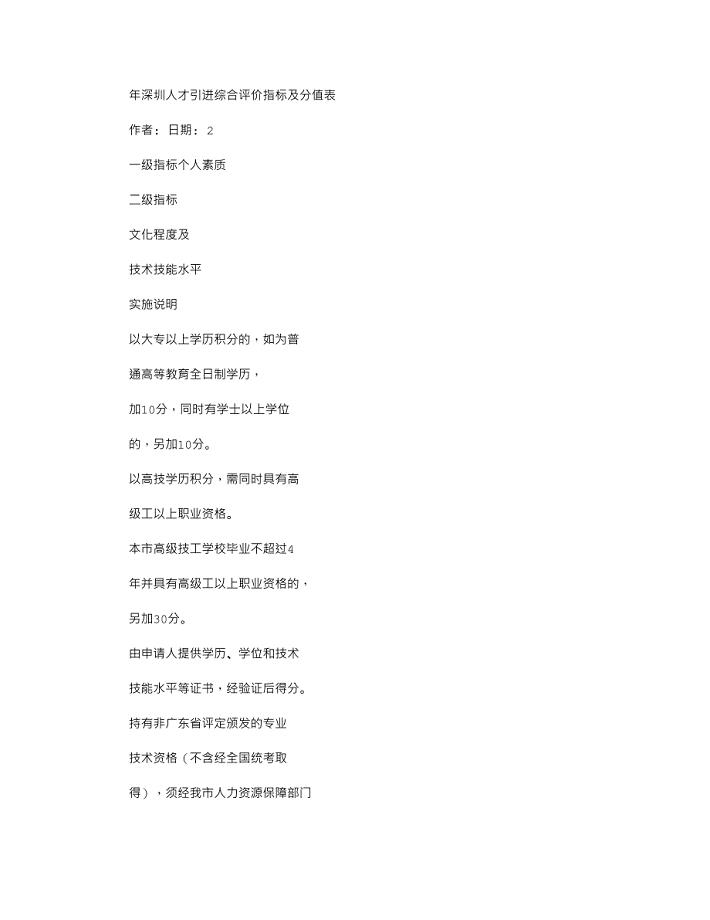 2021年深圳人才引进综合评价指标及分值表