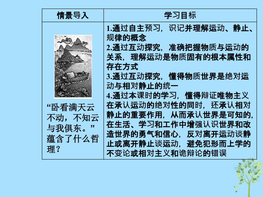 2018-2019学年高中政治 第二单元 探索世界与追求真理 第四课 第二框 认识运动把握规律课件 新人教版必修4_第3页