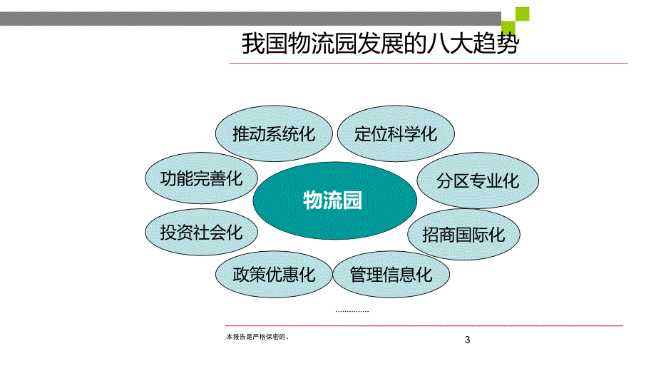 物流园区概对念性规划报告_第3页