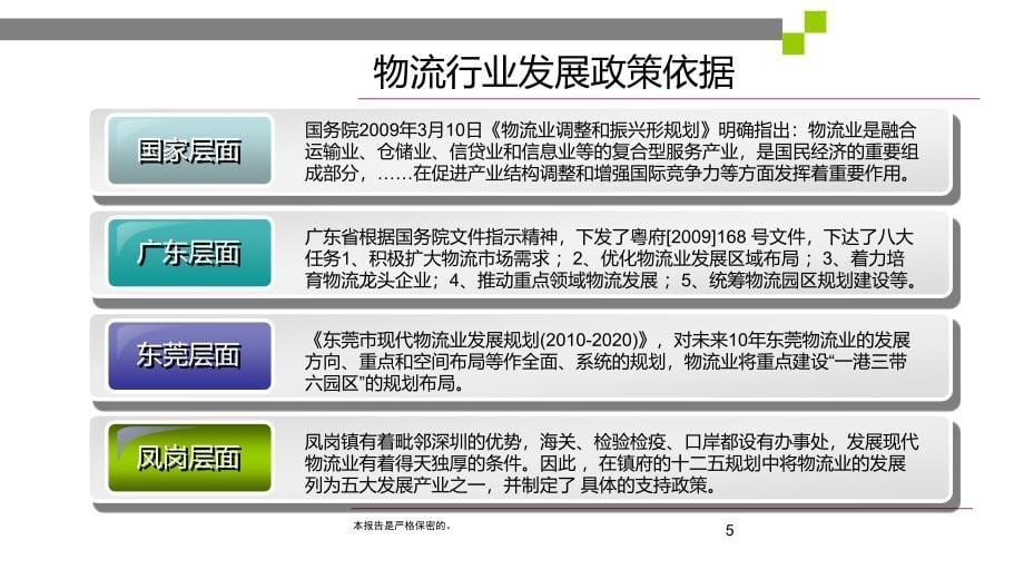 物流园区概对念性规划报告_第5页