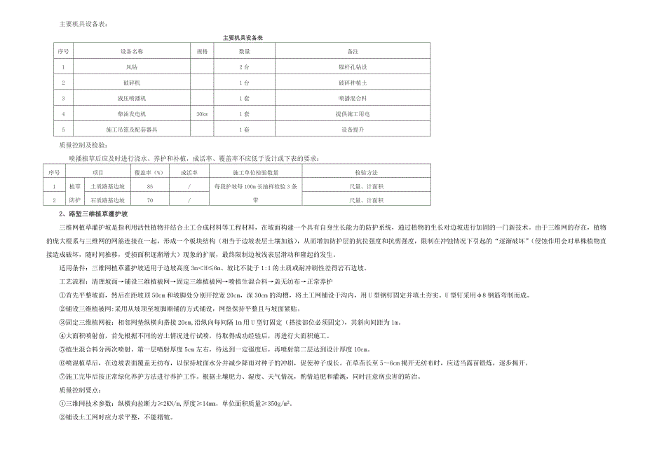 路堑边坡防护施工方案_第2页