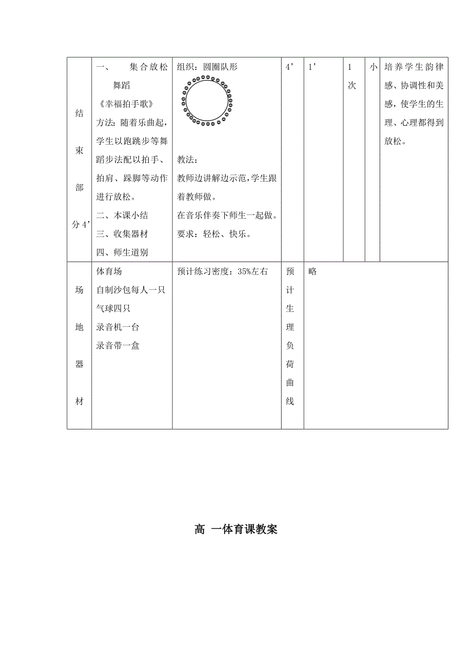 高中体育课教案三种格式【免费】_第4页