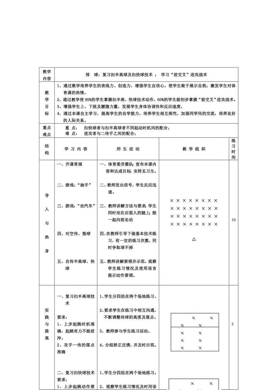 高中体育课教案三种格式【免费】_第5页