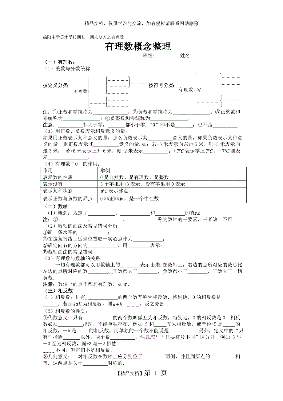 有理数基本概念(经典绝版)_第1页