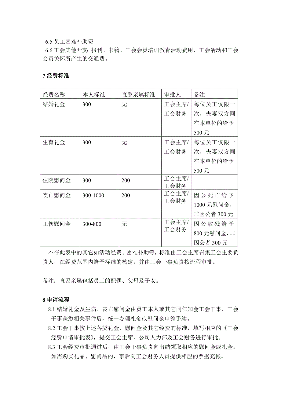 工会经费管理办法(最新)_第2页