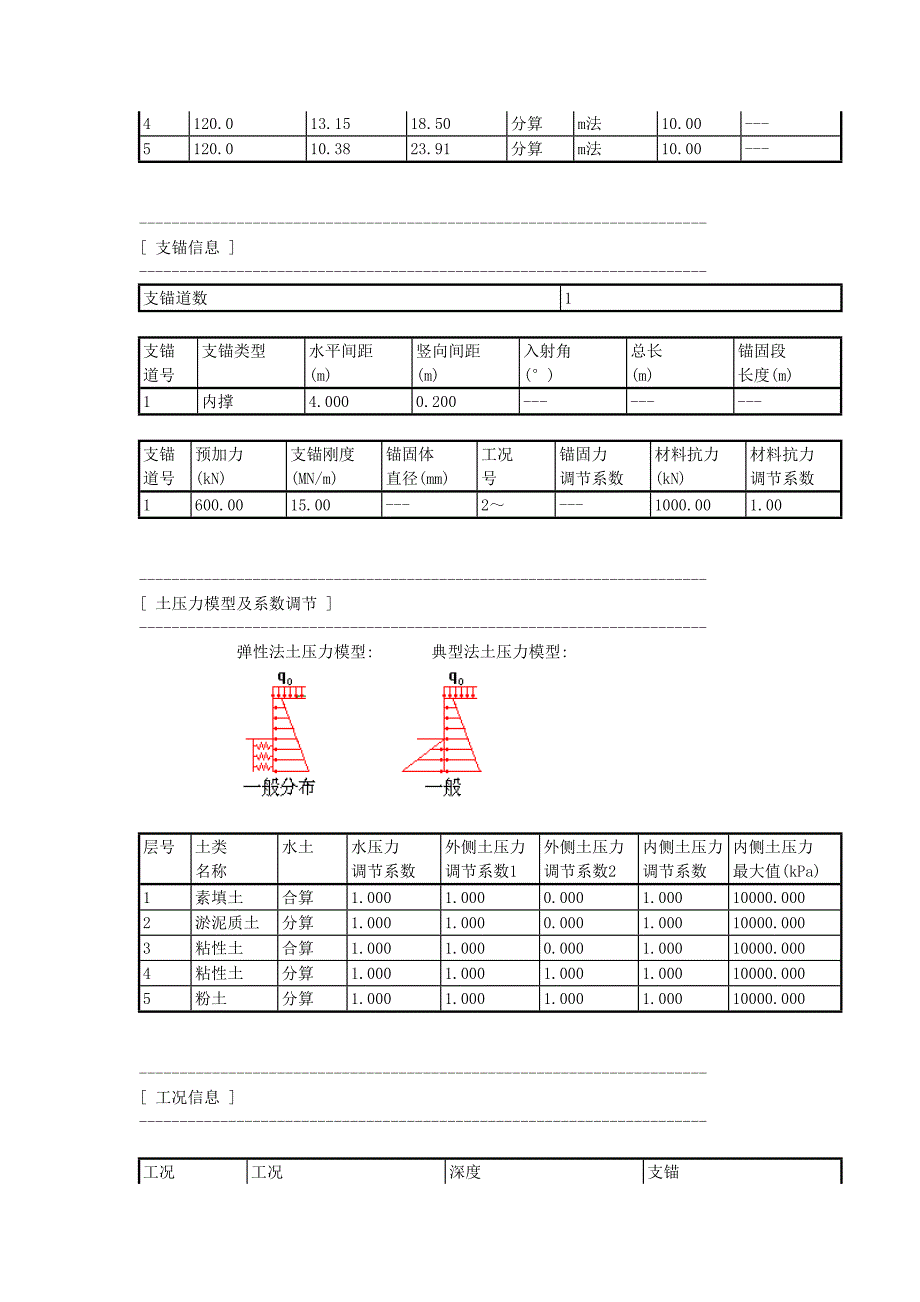 雨水池基坑支护专题方案_第4页