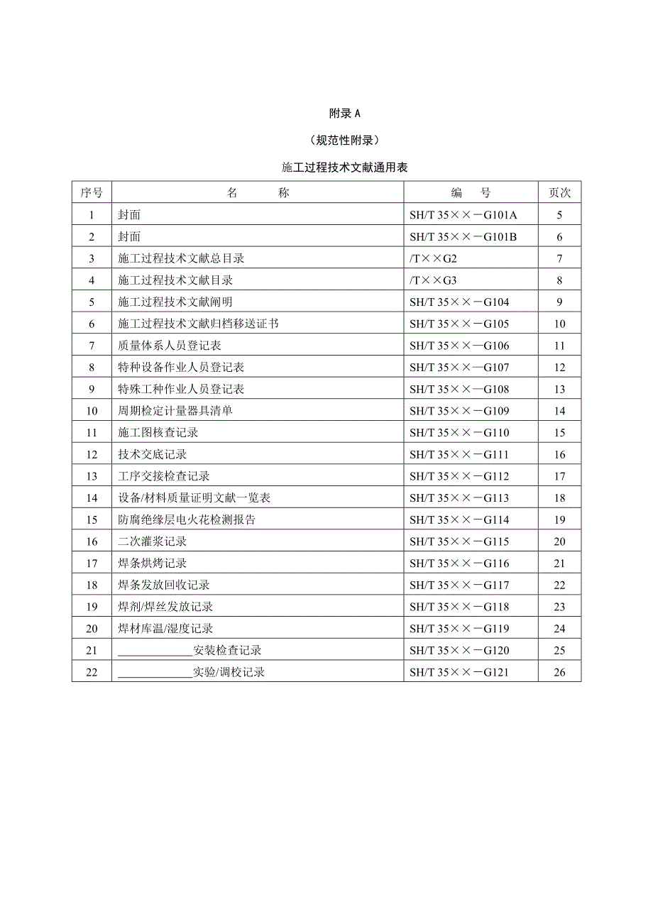 3543--T石化表格附录A-通用表_第1页