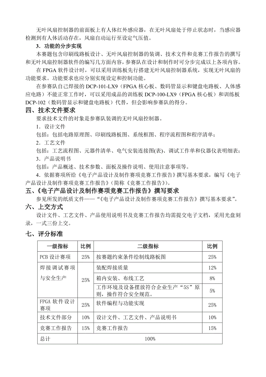 无叶风扇控制器的设计与制作_第4页