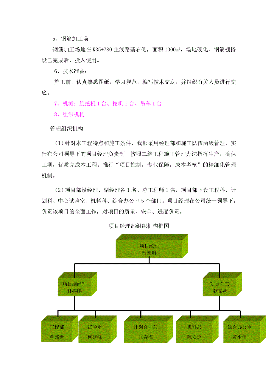 成都第二绕城高速公路东段项目K35785车行天桥施工方案_第4页