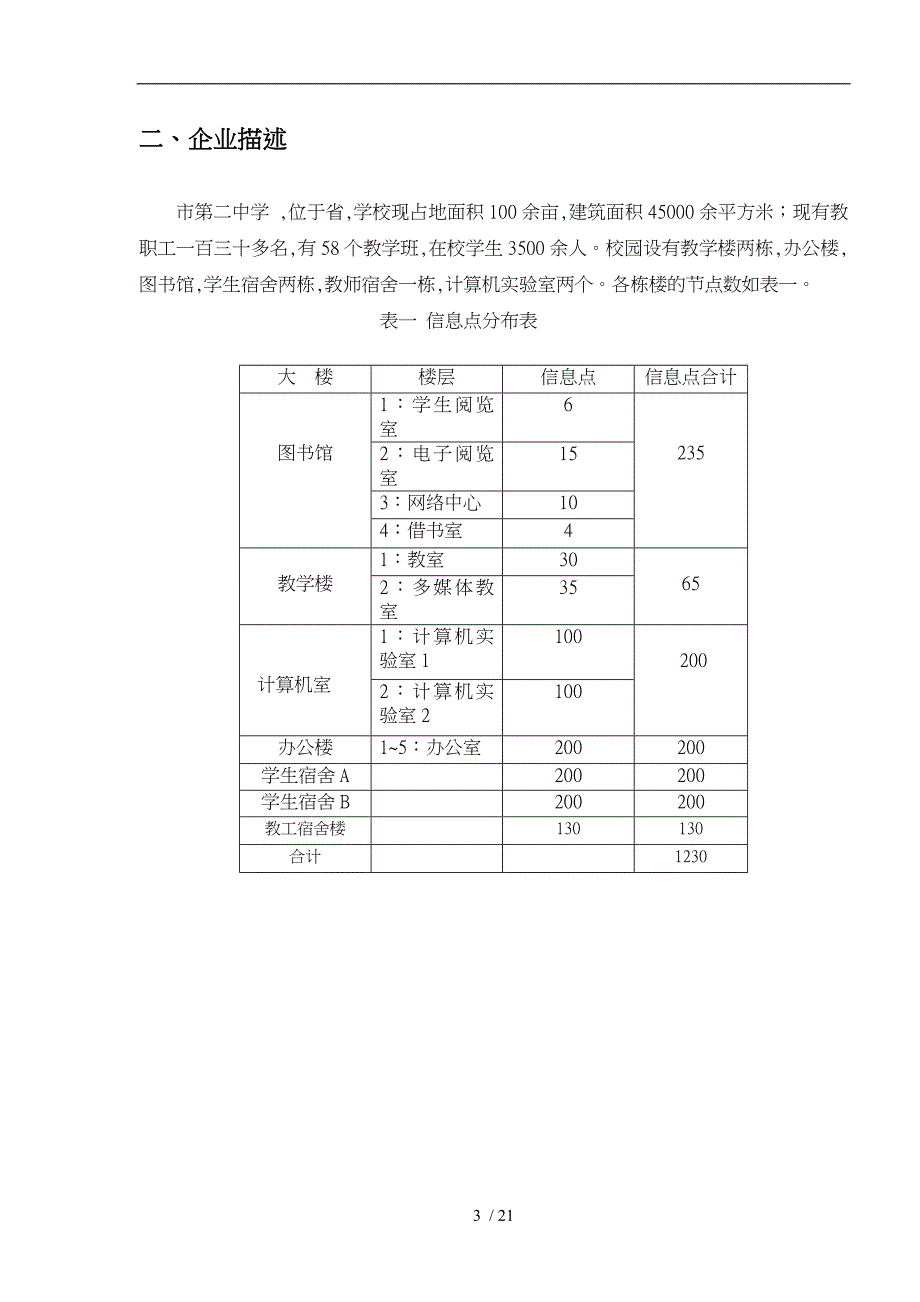 兰州市校园网规划_第4页