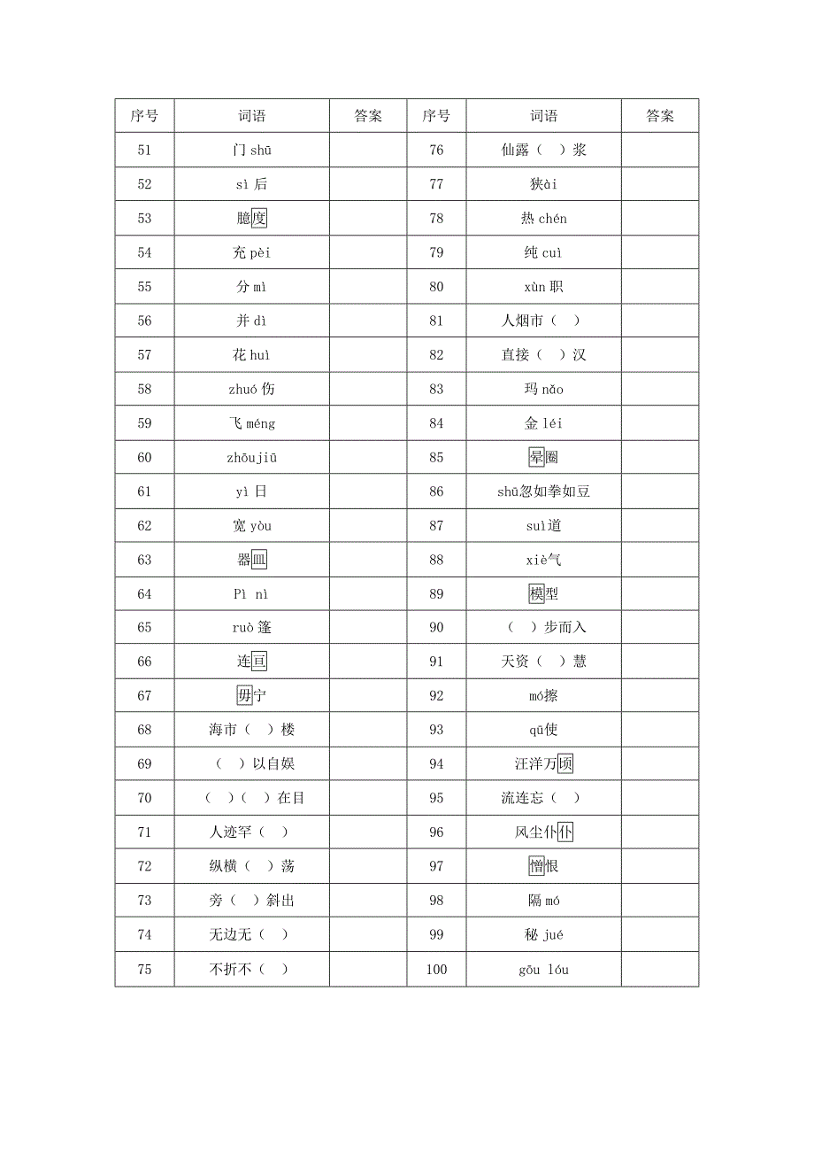 苏教八年级语文下册字词专项练习_第2页