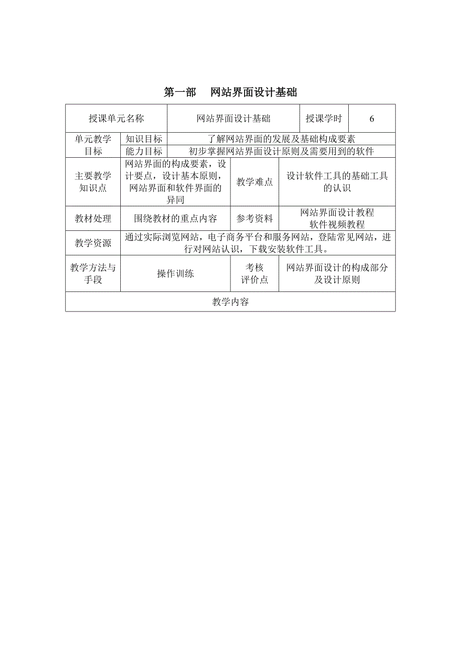 网站界面设计教案详解_第4页