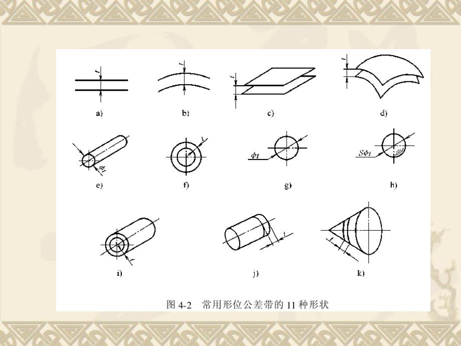 互换性与技术测量韩进宏_第2页