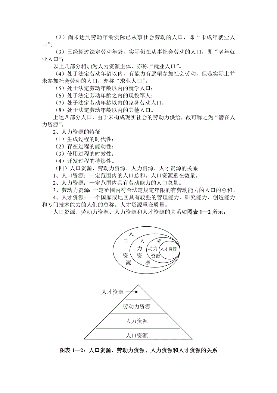 人力资源规划与员工招聘_第2页