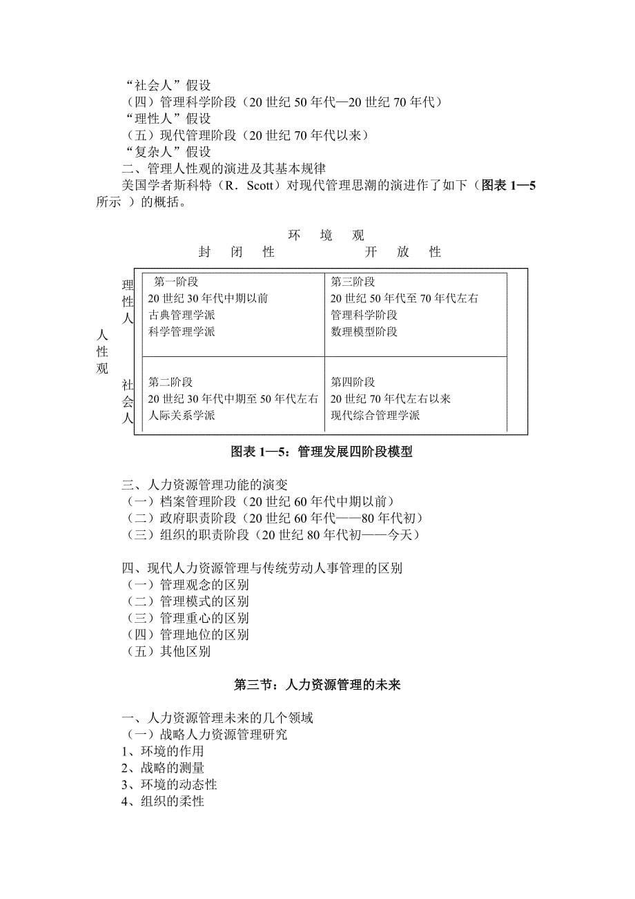 人力资源规划与员工招聘_第5页