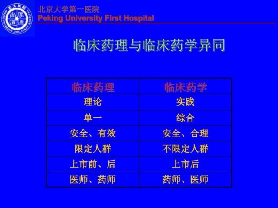 最新北京大学第一医院74ppt课件_第3页