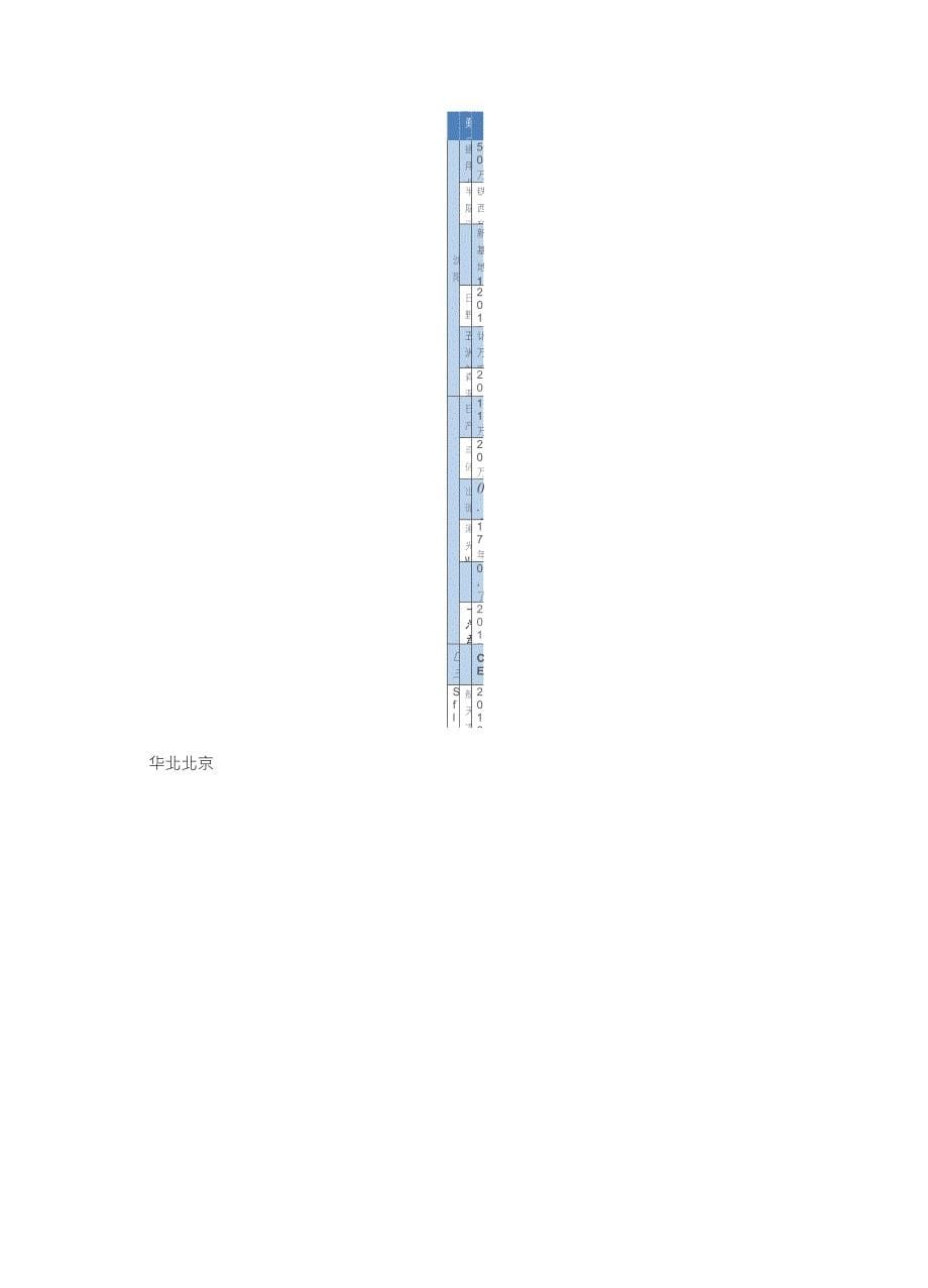 全国汽车主机厂分布及产能表_第5页