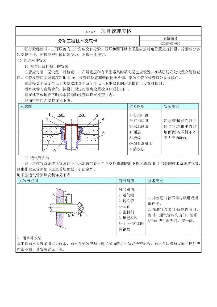 排水管道施工技术交底_第5页