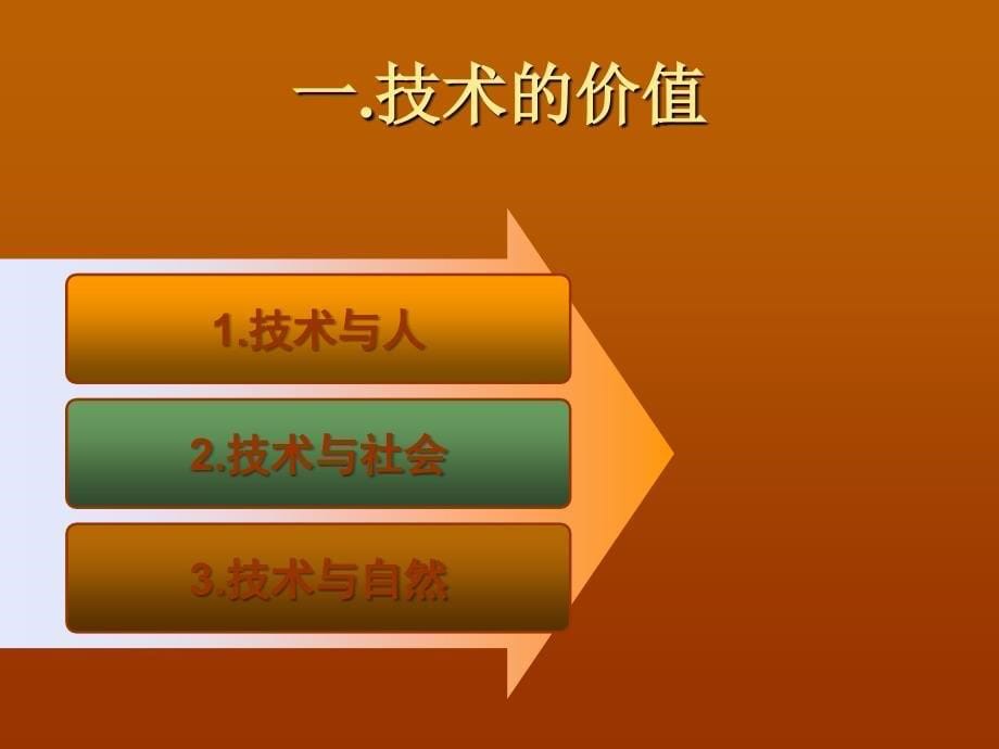 技术与设计1课件第一章.ppt_第5页