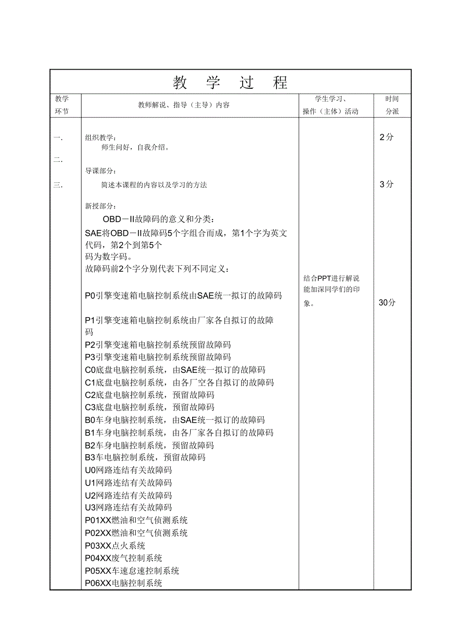 2122电控发动机教案OBD—2自诊断系统故障代码含义.doc_第2页