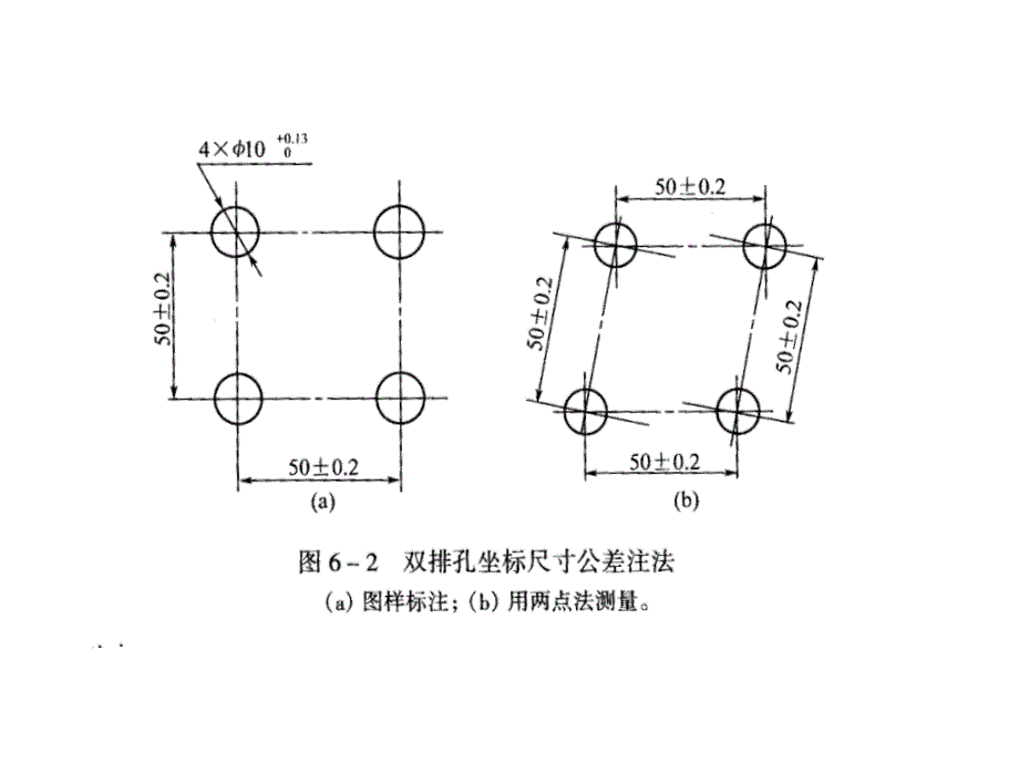 位置度公差和计算课件_第4页