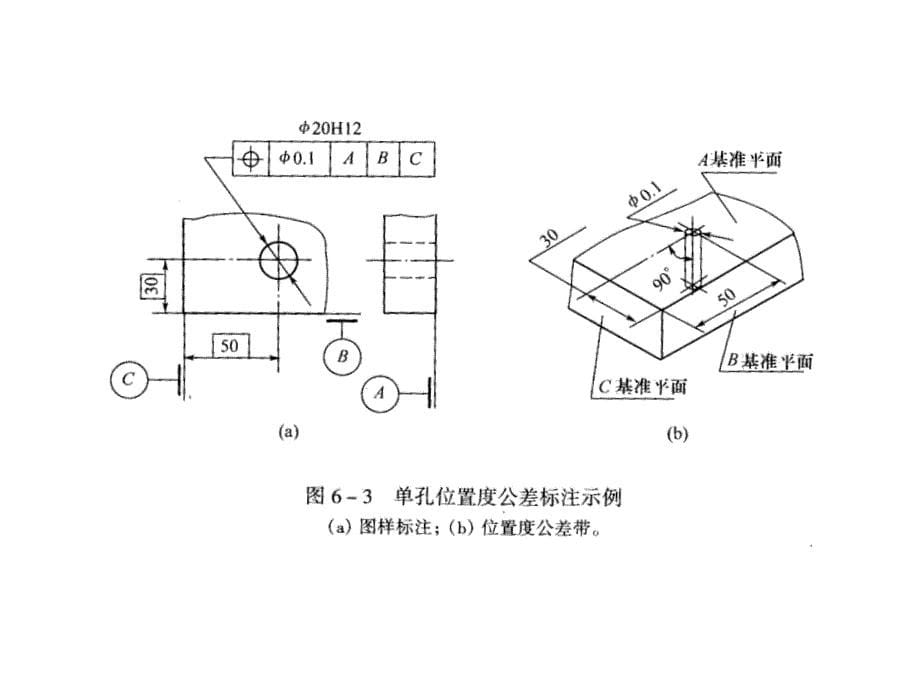 位置度公差和计算课件_第5页