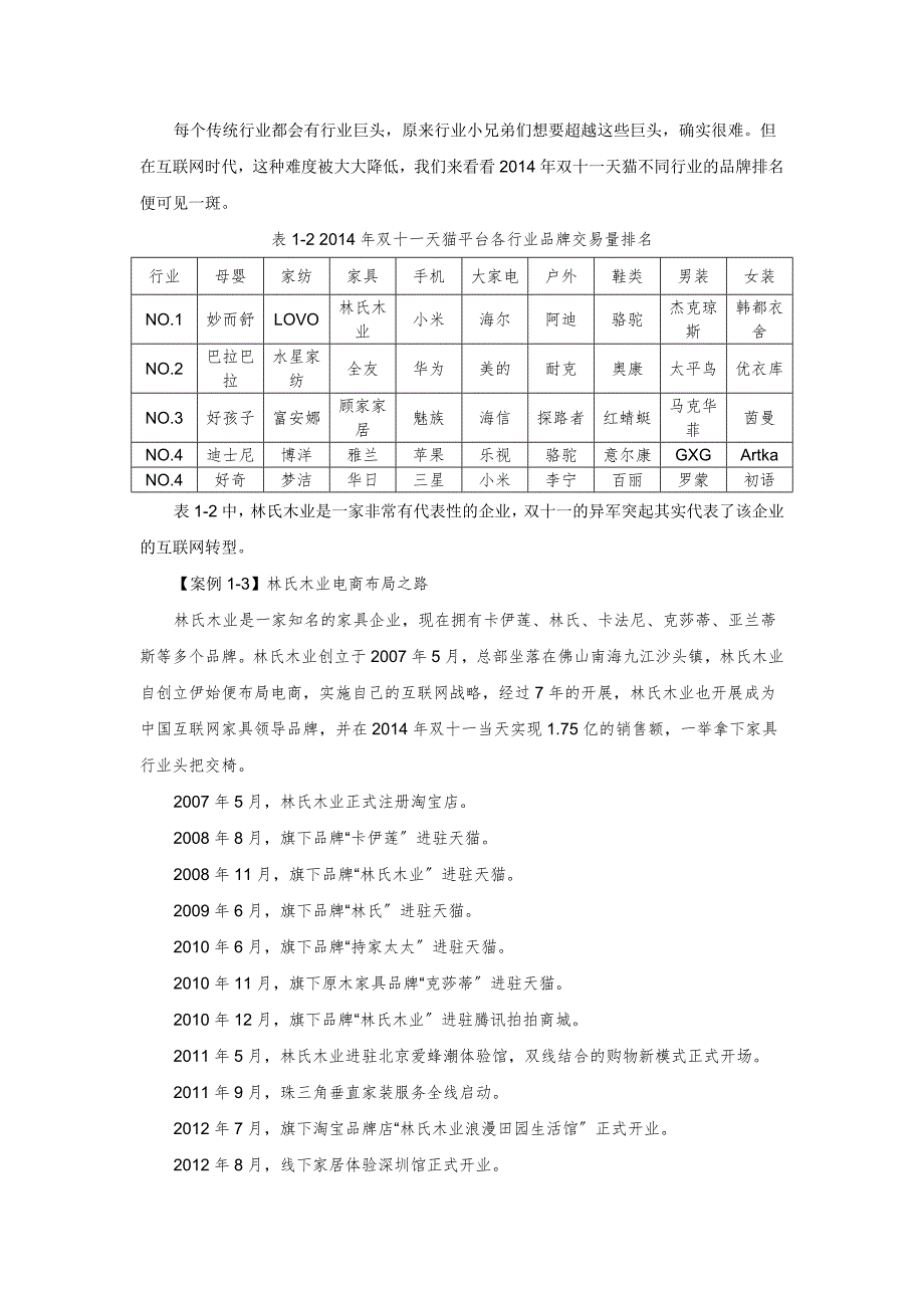 传统企业互联网转型之路_第2页