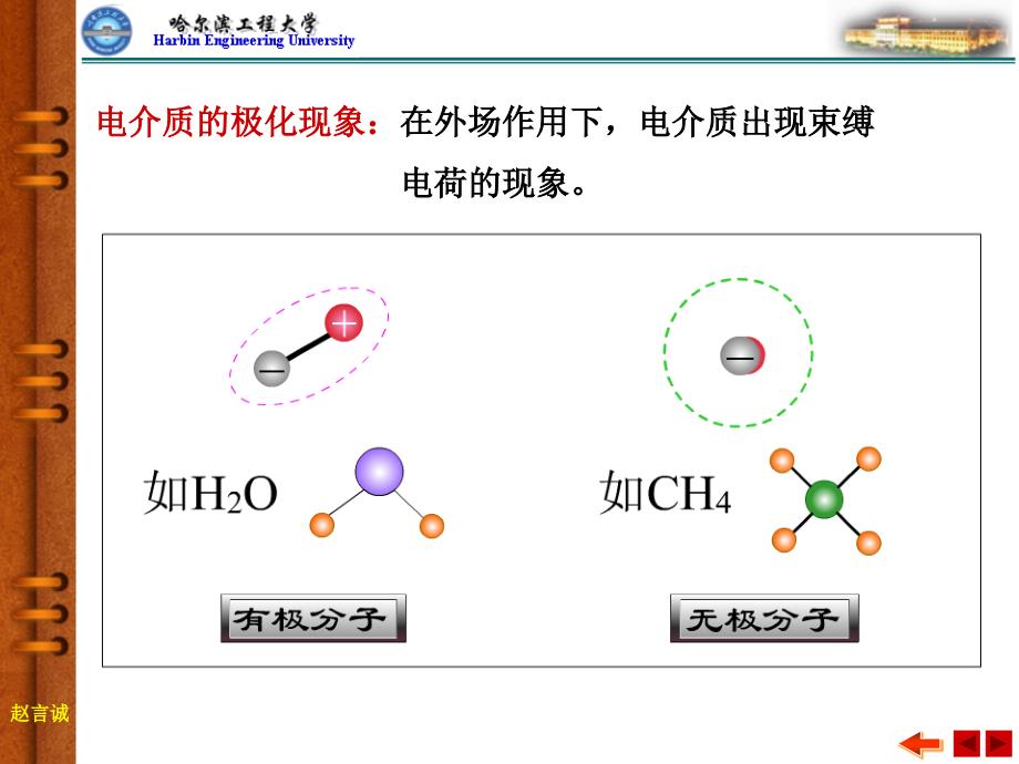 电介质与电场能量05xin_第4页