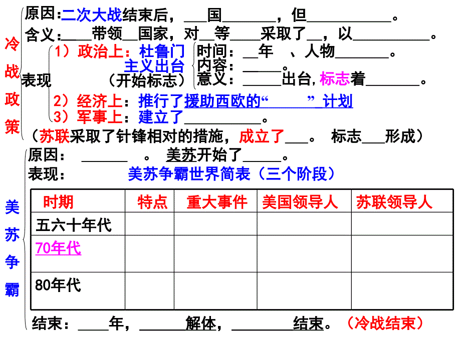 第15课_世界政治格局的多极化趋势_第1页