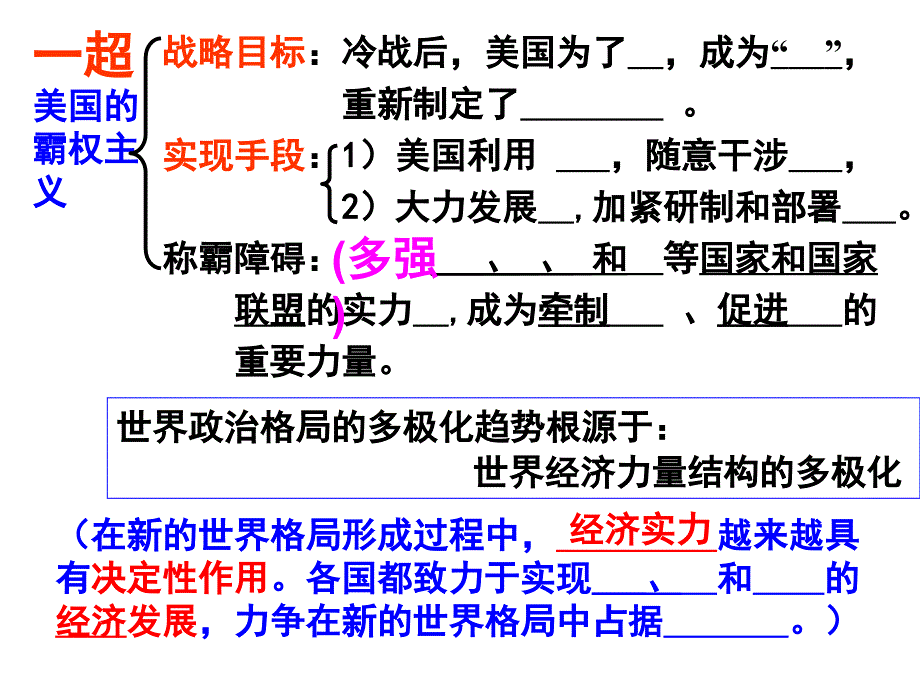 第15课_世界政治格局的多极化趋势_第4页