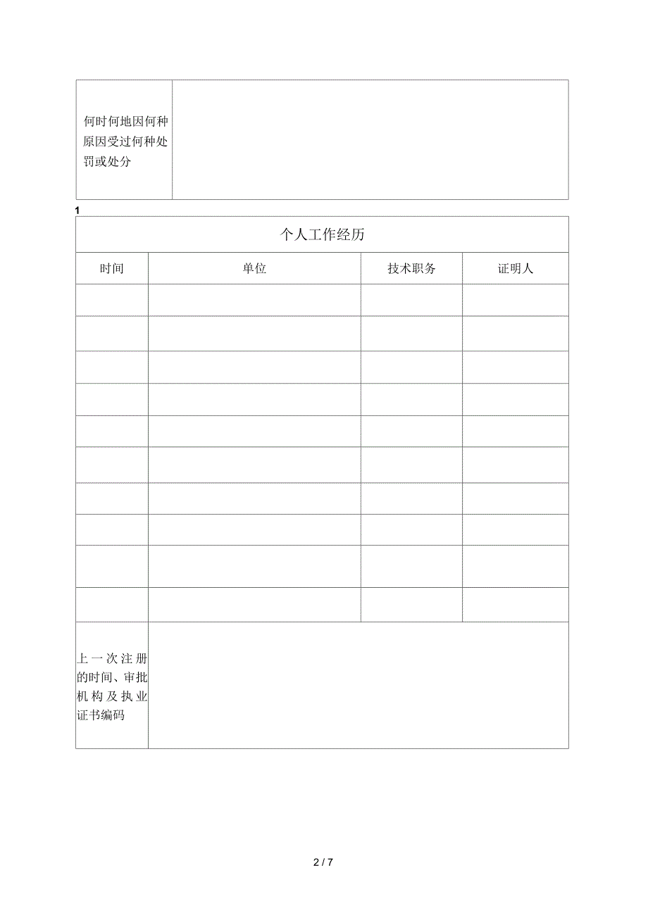 执业医师重新注册申请审核表_第3页