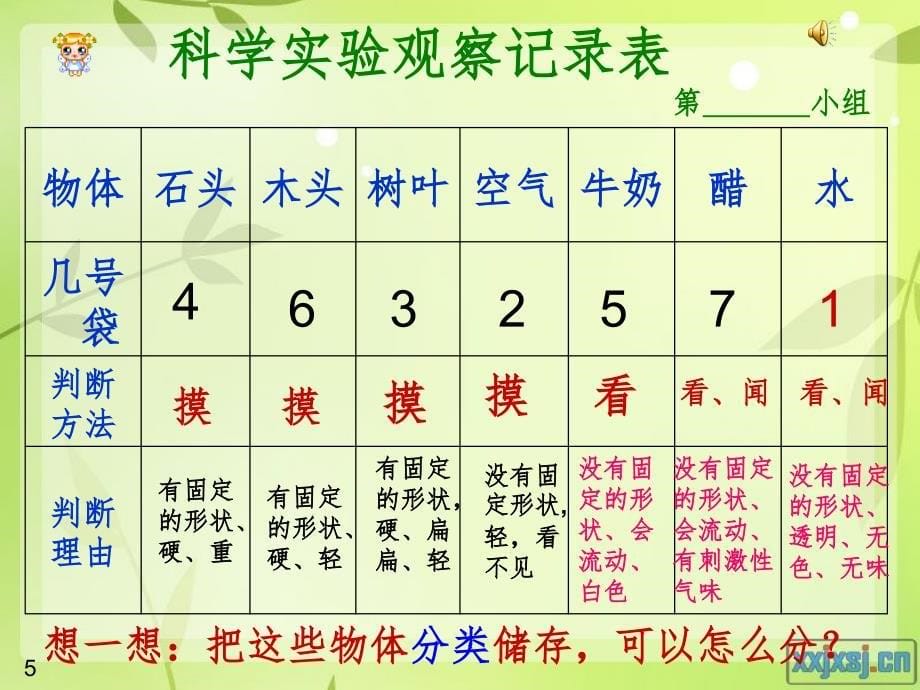 三年级科学上册水和空气1水教科版文档资料_第5页