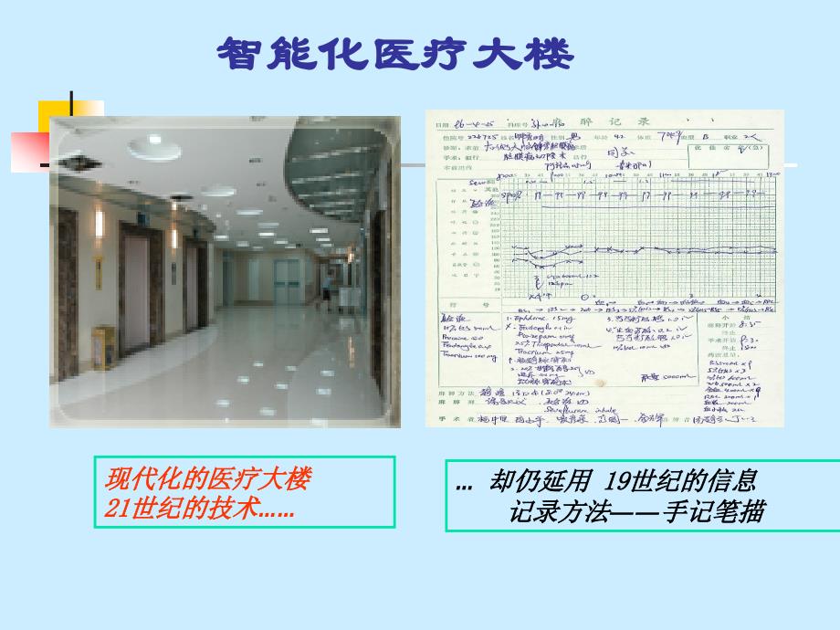 医学课件第15章麻醉期间监测与输液_第3页