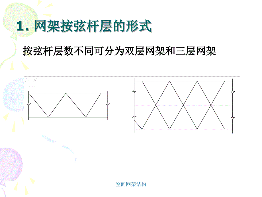 空间网架结构课件_第2页