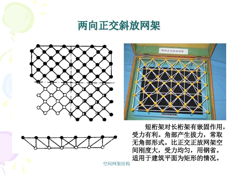 空间网架结构课件_第5页