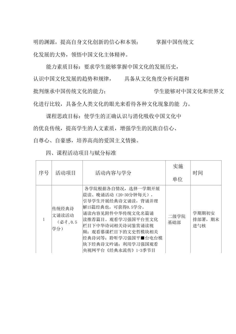 优秀传统文化拓展活动课课程标准_第2页