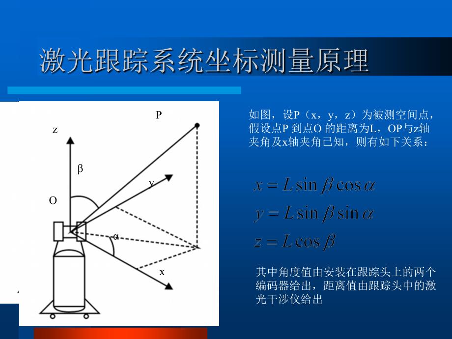 激光跟踪仪介绍课件_第3页