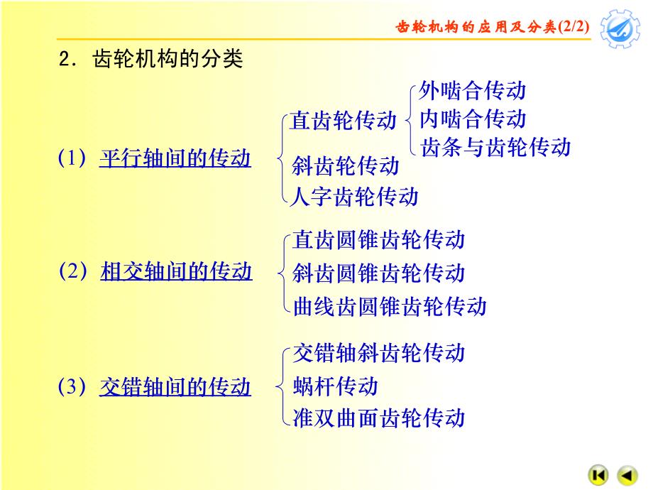 机械原理_西北工业大学第七版CH10_第3页