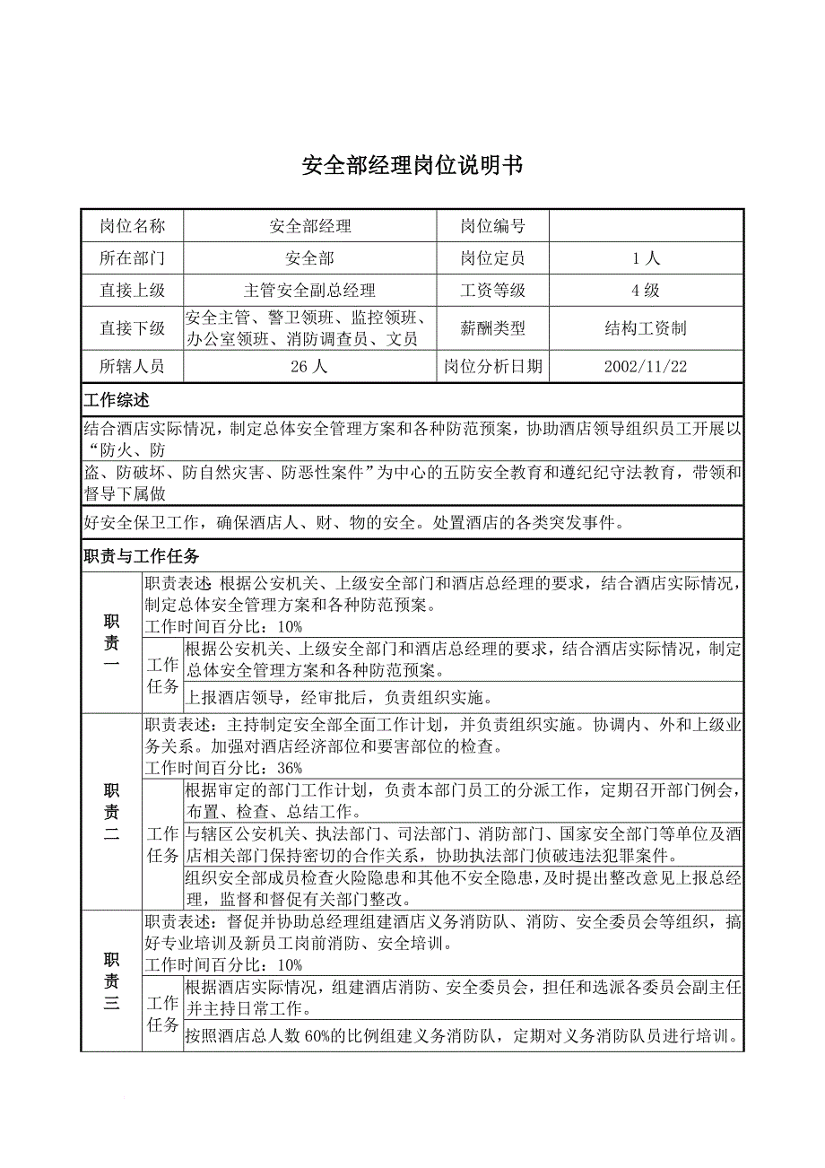 岗位职责_安全部经理的岗位说明书_第1页