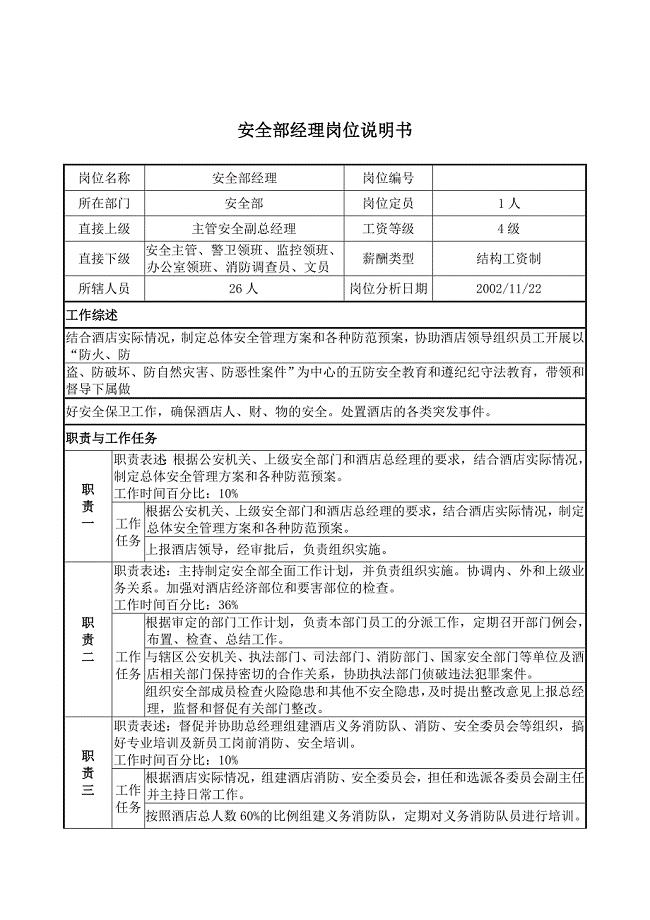 岗位职责_安全部经理的岗位说明书